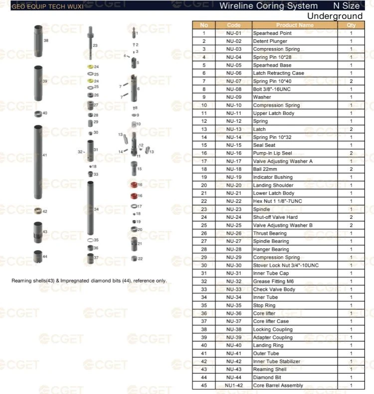Underground Wireline Coring System N Size Underground Wireline Coring System N Size