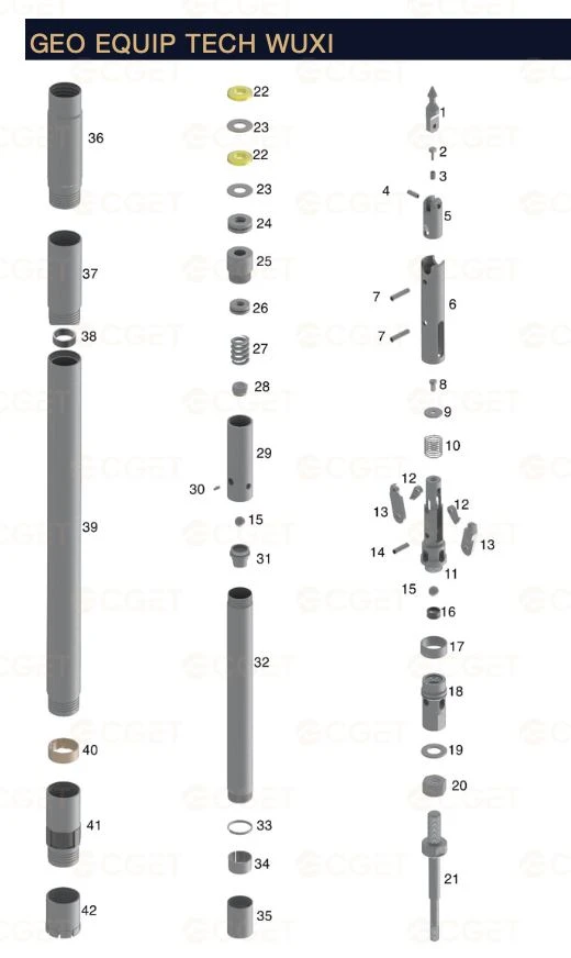core barrels cgegtech geo equip tech wuxi cget